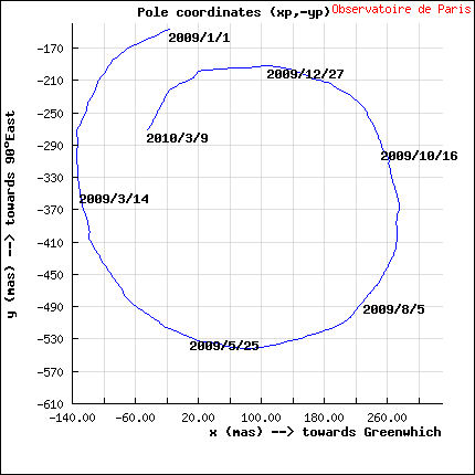 ��2009��1���𣬵�����״��������ڶ������������<a href=http://www.xinjiewang.com/caiwuxinxi/1/7/ target=_blank class=infotextkey>����</a>������ת������֯���ṩ�����ݡ�
