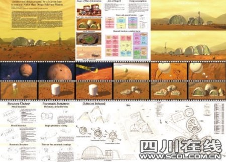 �����ƻ������ϻ��ǣ�5��Ͷ��60����Ԫ(ͼ)